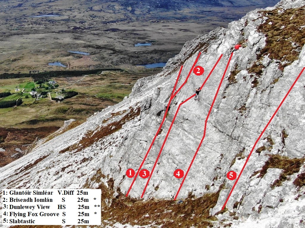 Errigal Rock Climbing map